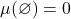 \mu(\varnothing) = 0