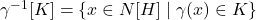 \gamma^{-1}[K]=\{x\in N[H]\mid \gamma(x) \in K\}